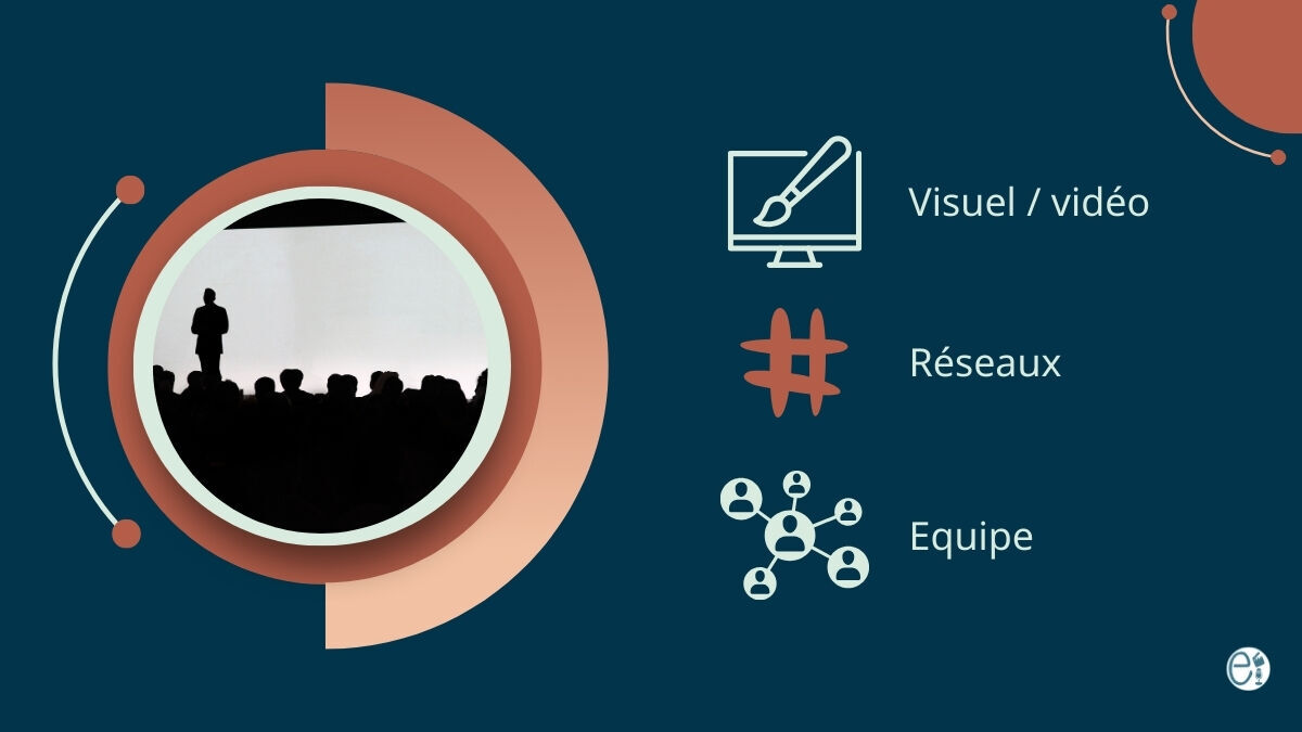 Une pr&eacute;sentation diaporama en public